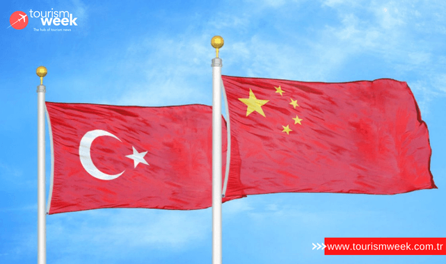 Turkey’s New Visa‑Free Policy for Chinese Travelers Could Transform Bilateral Tourism